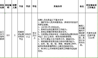 河北名企聚才，助力夢想啟航 優質崗位與金融支持并行